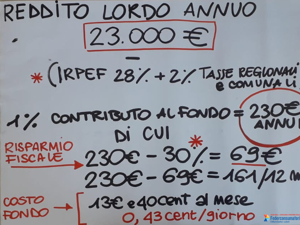 Al momento stai visualizzando PREVIDENZA INTEGRATIVA: aderire, contribuire, i vantaggi fiscali e quali sono le scelte di investimento possibili